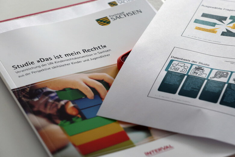 Titelbild der Studie "Das ist mein Recht!"