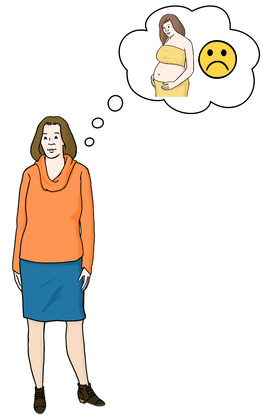 Grafik: Frau mit Gedankenblase, darin ist sie schwanger dargestellt und ein trauriges Smiley abgebildet