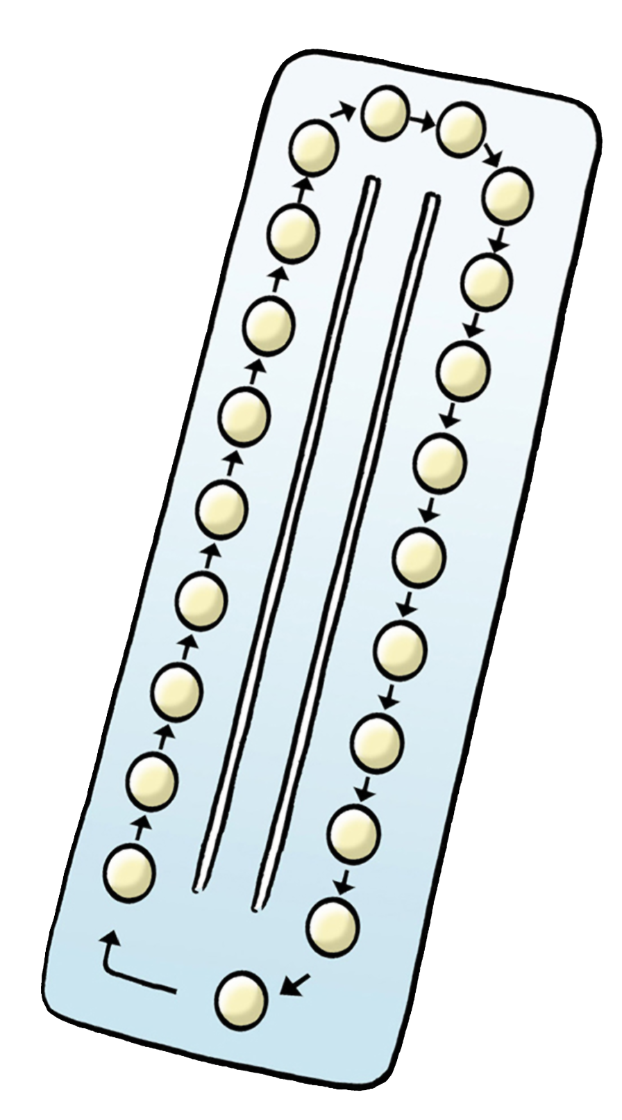 Grafik: Darstellung einer Packung Antibabypille