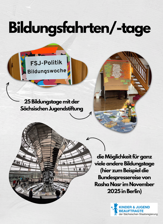 Bildungsfahrten mit 3 symbolischen Bildern. Daneben steht: 25 Bildungstage mit der Sächsischen Jugendstiftung, die Möglichkeit für ganz viele andere Bildungstage (beispielsweise die Bundespressereise von Rasha Nasr im November 2025)
