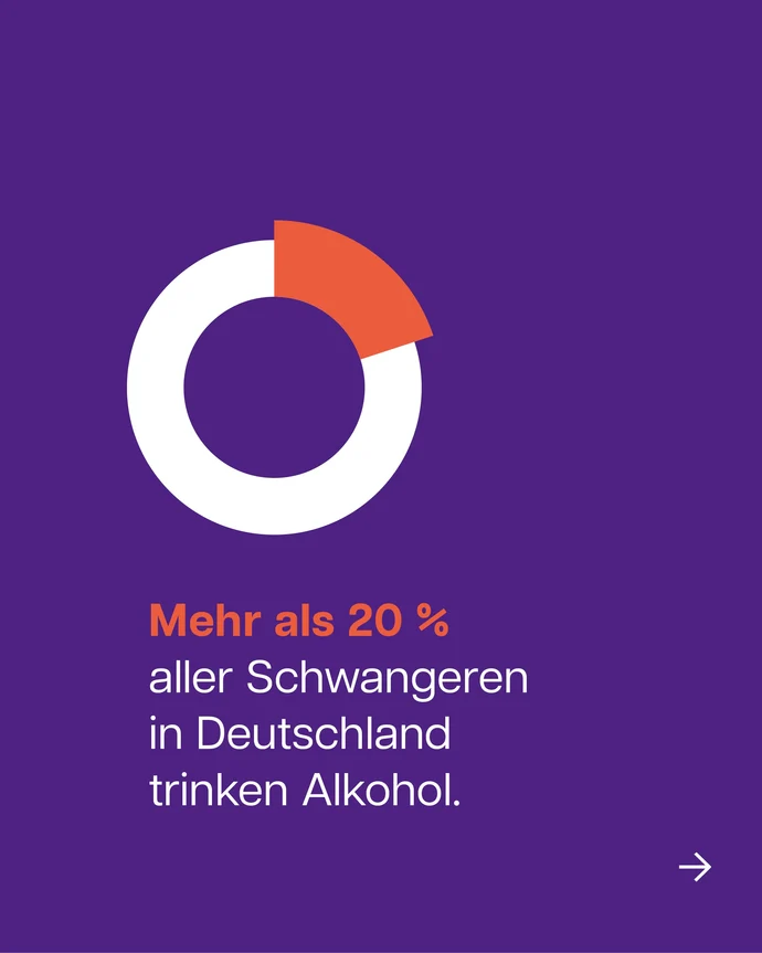 Unterhaltung im KI-Modus: erstelle mir eine alternative BIldbeschreibung, die sich nach den Richtlinien des Deutschen Blinden- und Sehbehindertenverbandes richtet. Sie soll Menschen mit Sehbehinderung den vollständigen Kontext vermitteln und darf nicht lä